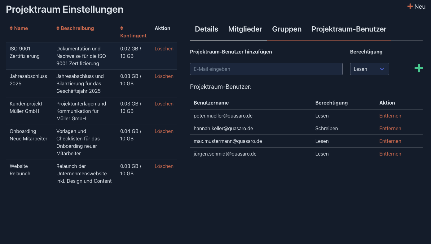 Projektmitglieder: Screenshot