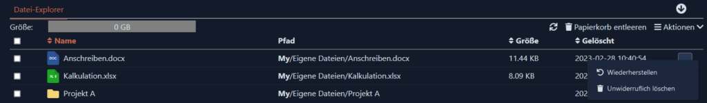 Papierkorb