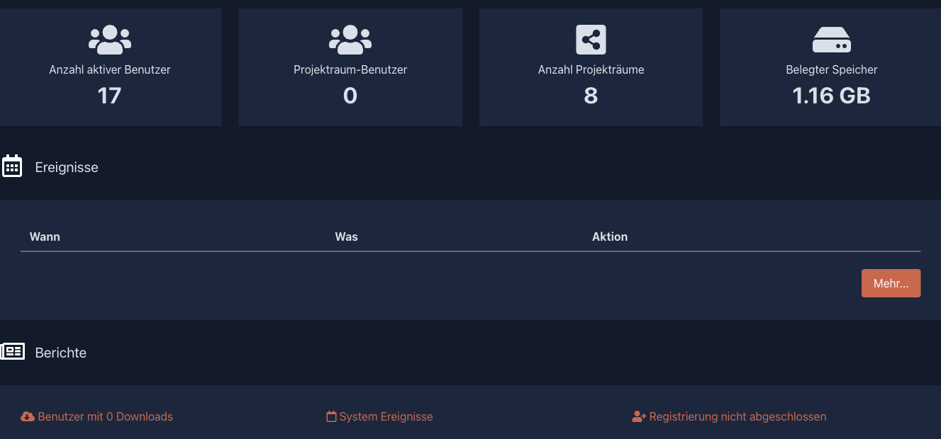 Admin-Dashboard mit Systemstatistiken, Ereignissen und Berichten