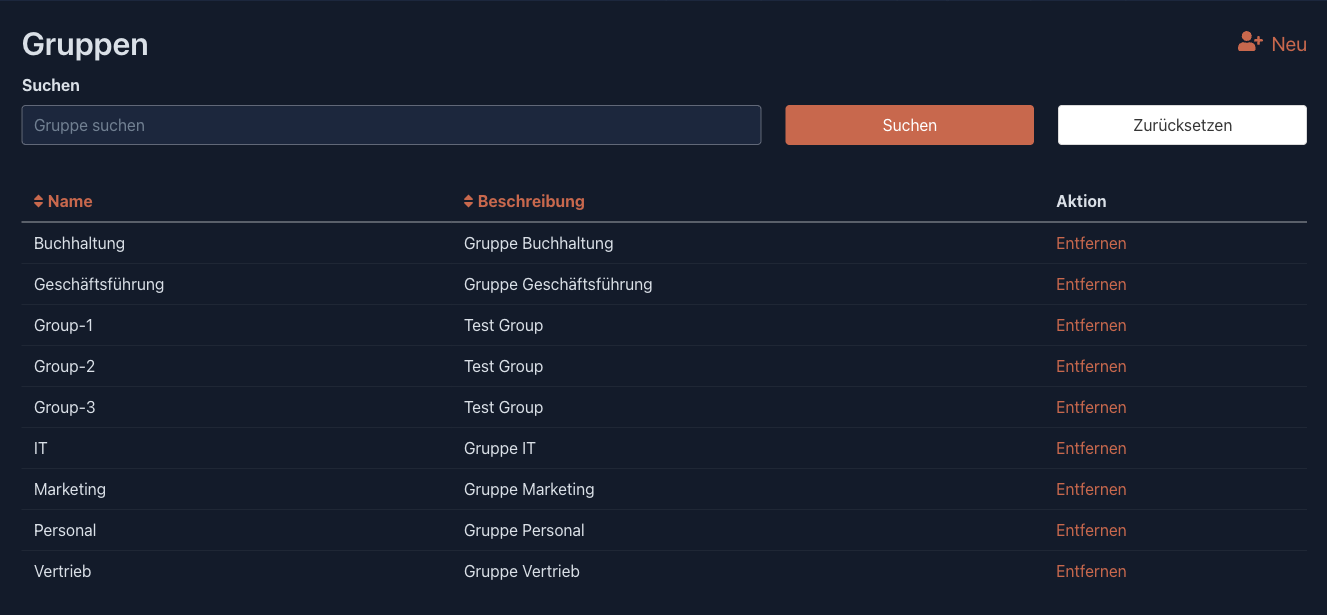 Gruppenverwaltung mit den vorhandenen Gruppen
