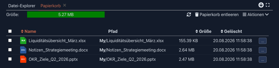 Papierkorb mit gelöschten Dateien, Pfad und Löschdatum